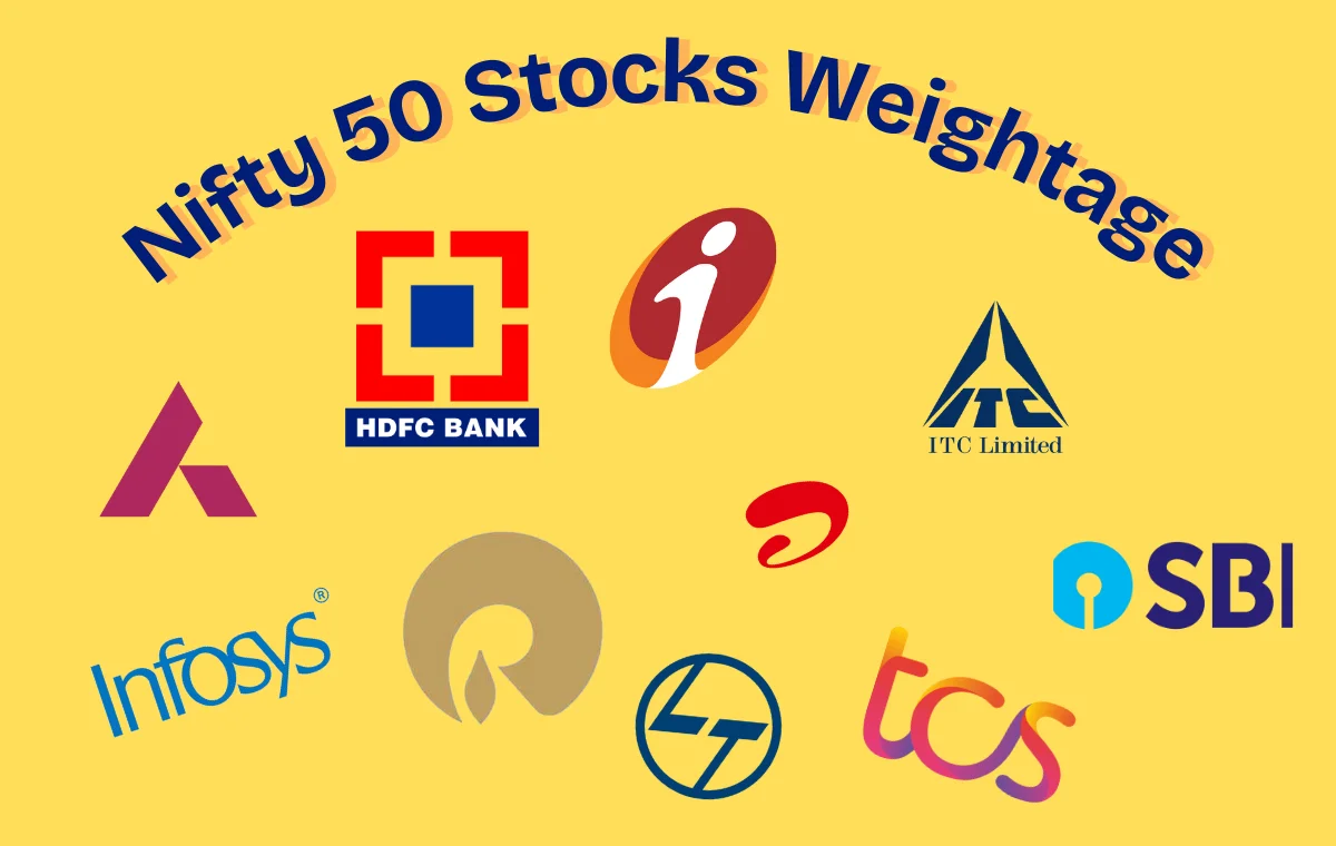 Nifty 50 Stocks Weightage (Updated - September 2024) - Cup Of Glory